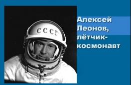 Презентация на тему Алексей Леонов первый выход человека в открытый космос (2 класс)